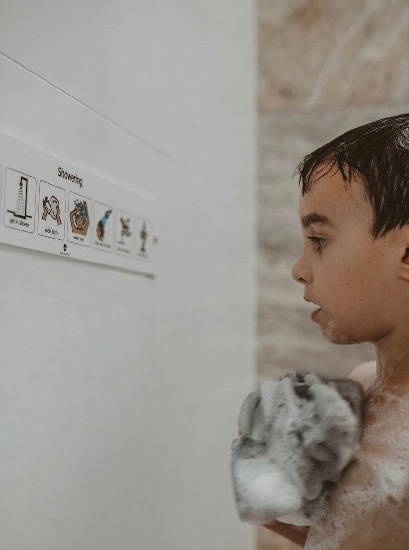 Visual aid for shower time, understanding shower time for kids, shower routine visual aid