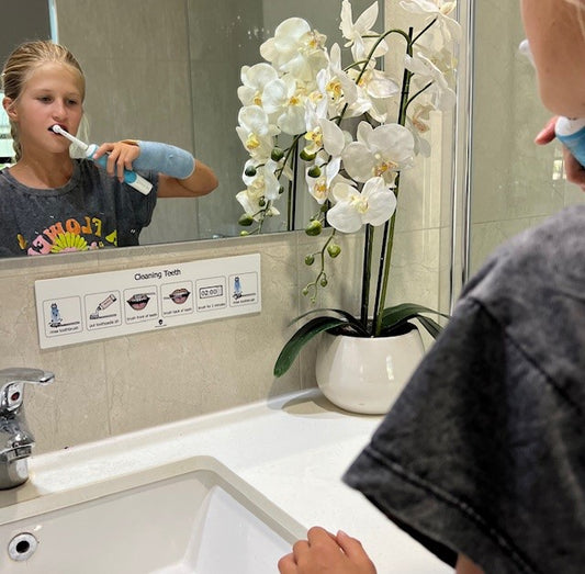 Cleaning teeth visual aid, Visual aid for kids on how to brush their teeth, kids hygiene