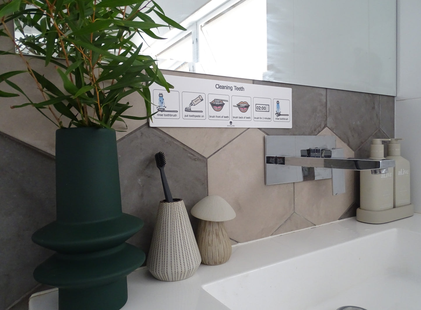 Cleaning teeth visual aid, Visual aid for kids on how to brush their teeth, kids hygiene