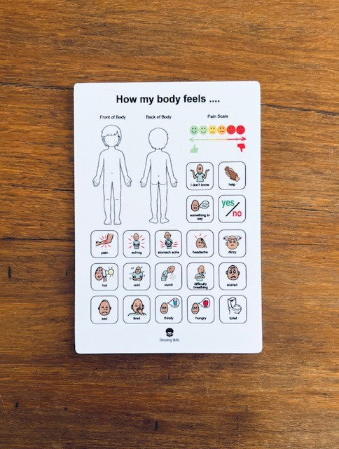 How My Body Feels Visual Aid