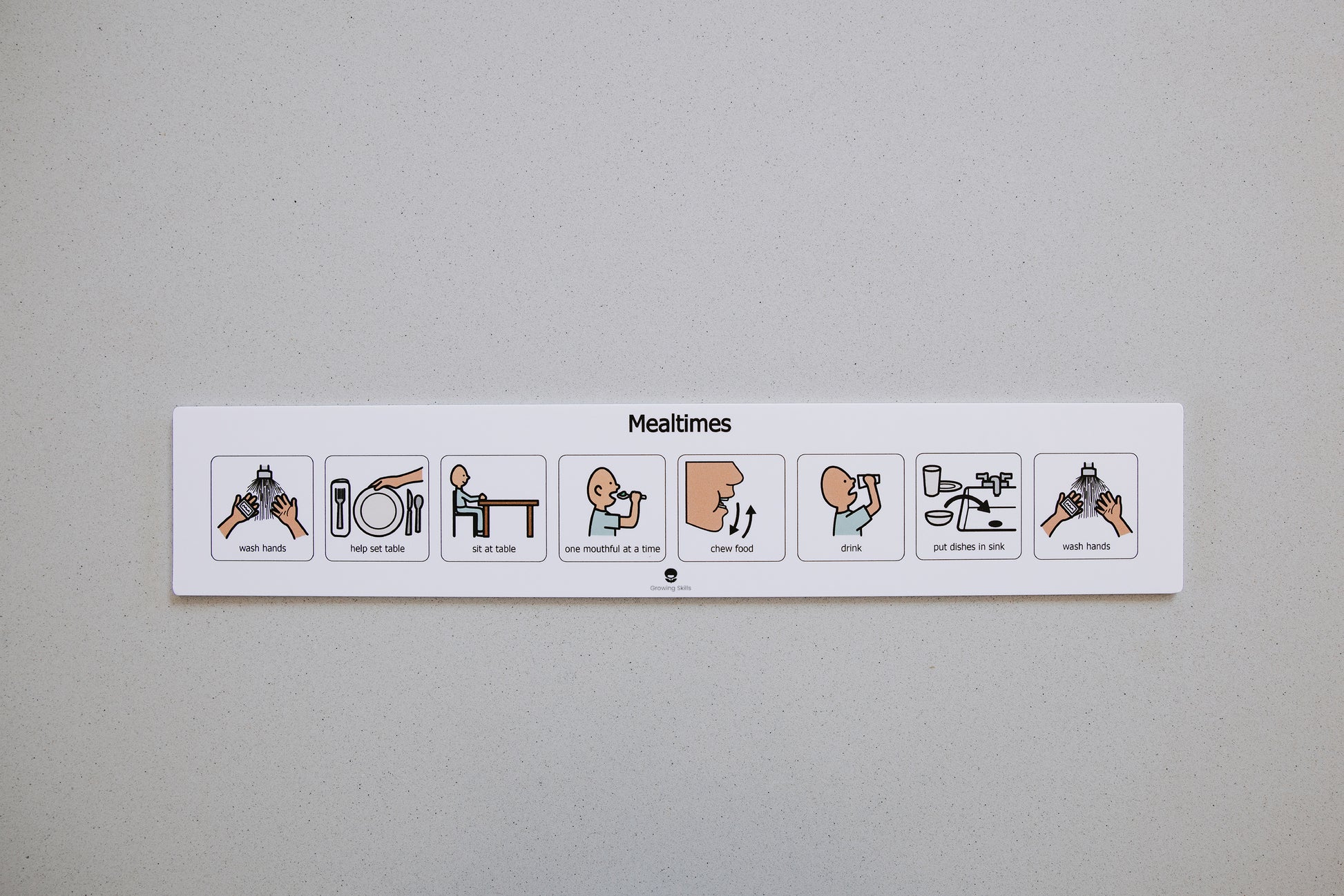 Mealtimes Social Support Visual Aids