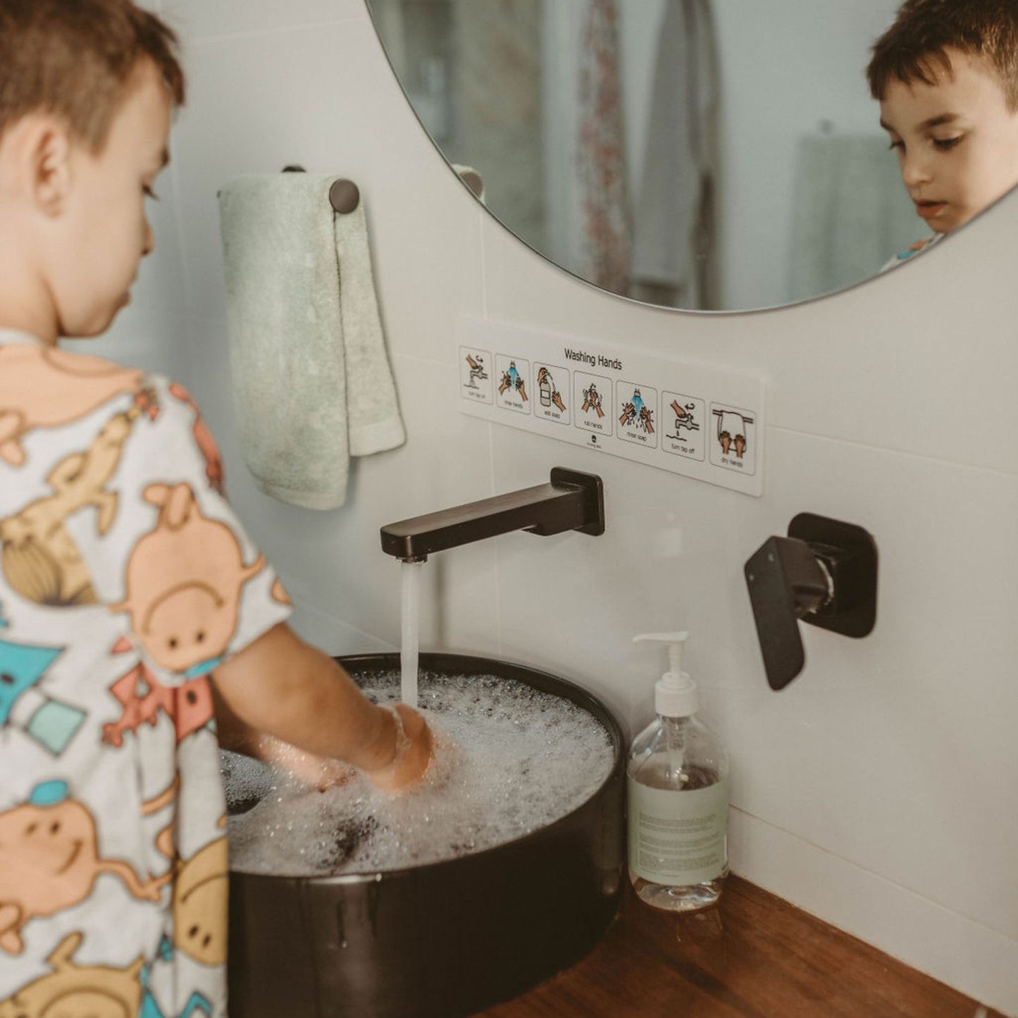 Washing Hands Visual Aid