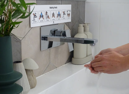 Washing hands Visual Aid, Visual aid for bathrooms, how to properly clean hands, visual aid for bathroom for families
