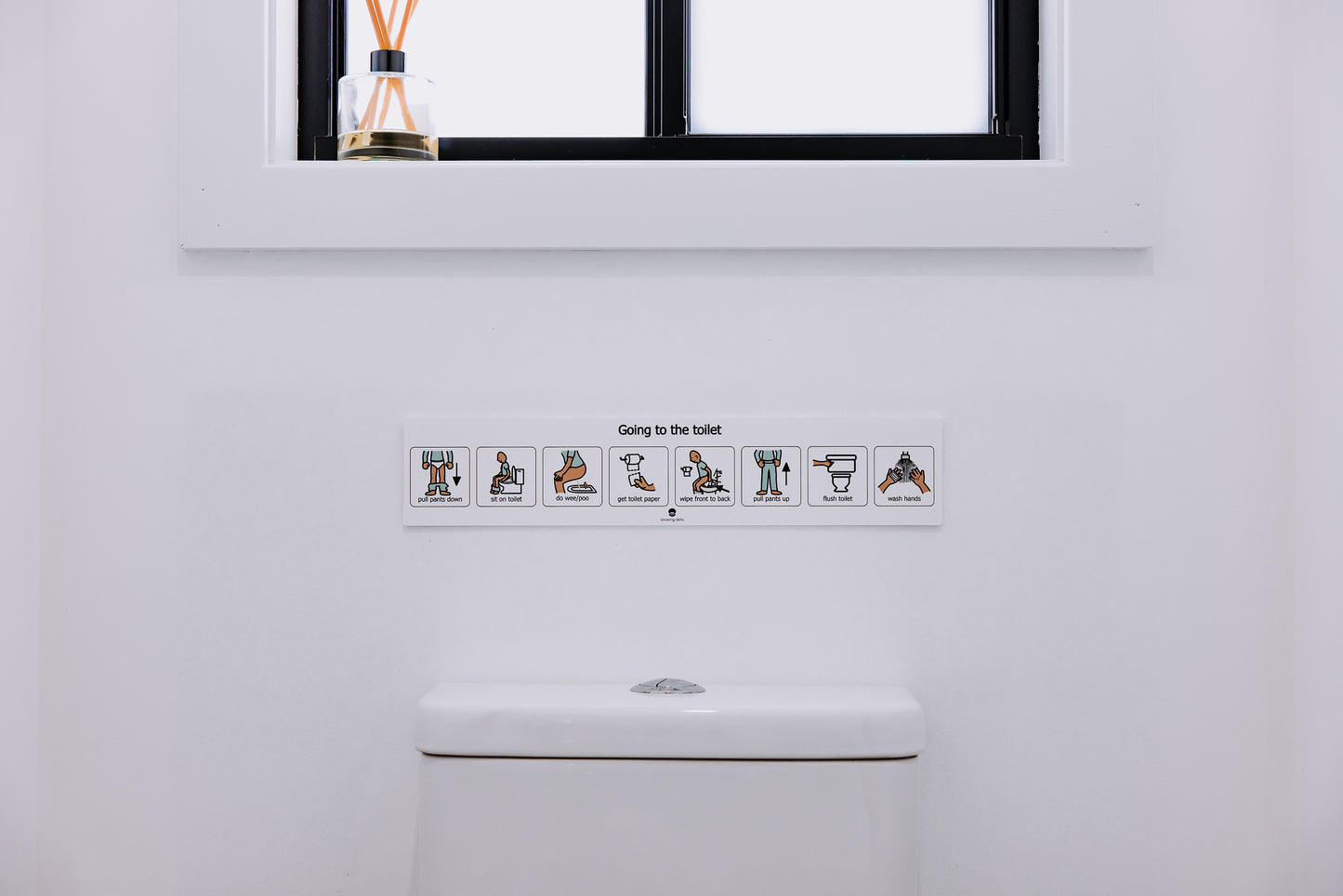 Toileting Visual Aid (Unisex)
