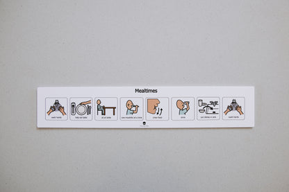 Mealtimes Social Support Visual Aids