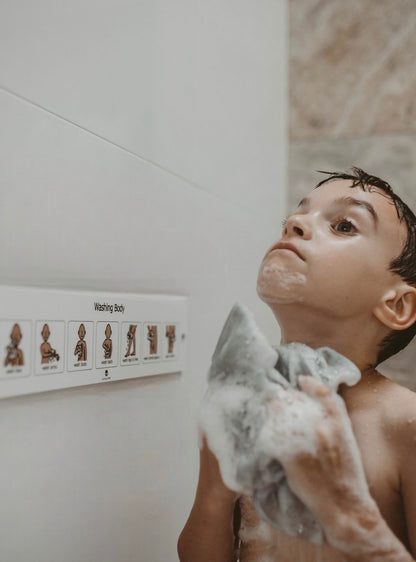 Visual Routine For Washing Body Washing Body Visual Aid for Kids | Step-by-Step Body Washing – Growing ...